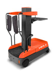 Plataforma Recogepedidos de Diseño Compacto (Compact Order Picker)